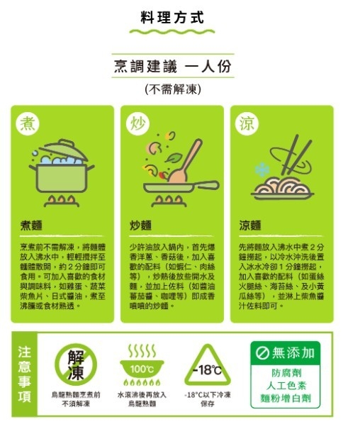 石二鍋 123烏龍麵 1包5入(無附醬，純麵體)