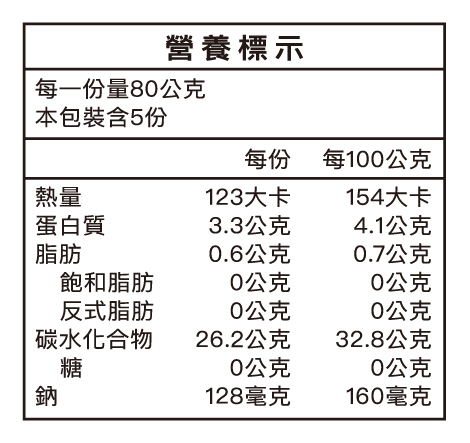 石二鍋 123烏龍麵 1包5入(無附醬，純麵體)