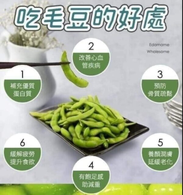 永昇冷凍低鹽毛豆1KG