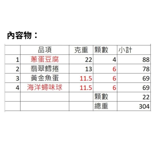 王品嚴選 石二鍋百搭好朋友