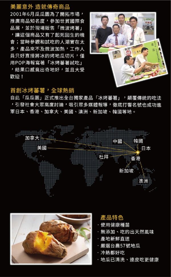 瓜瓜園 超人氣隨手包冰烤蕃薯150g 退冰即食