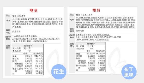 雙葉紅豆牛奶冰棒 一盒4支 (複製)